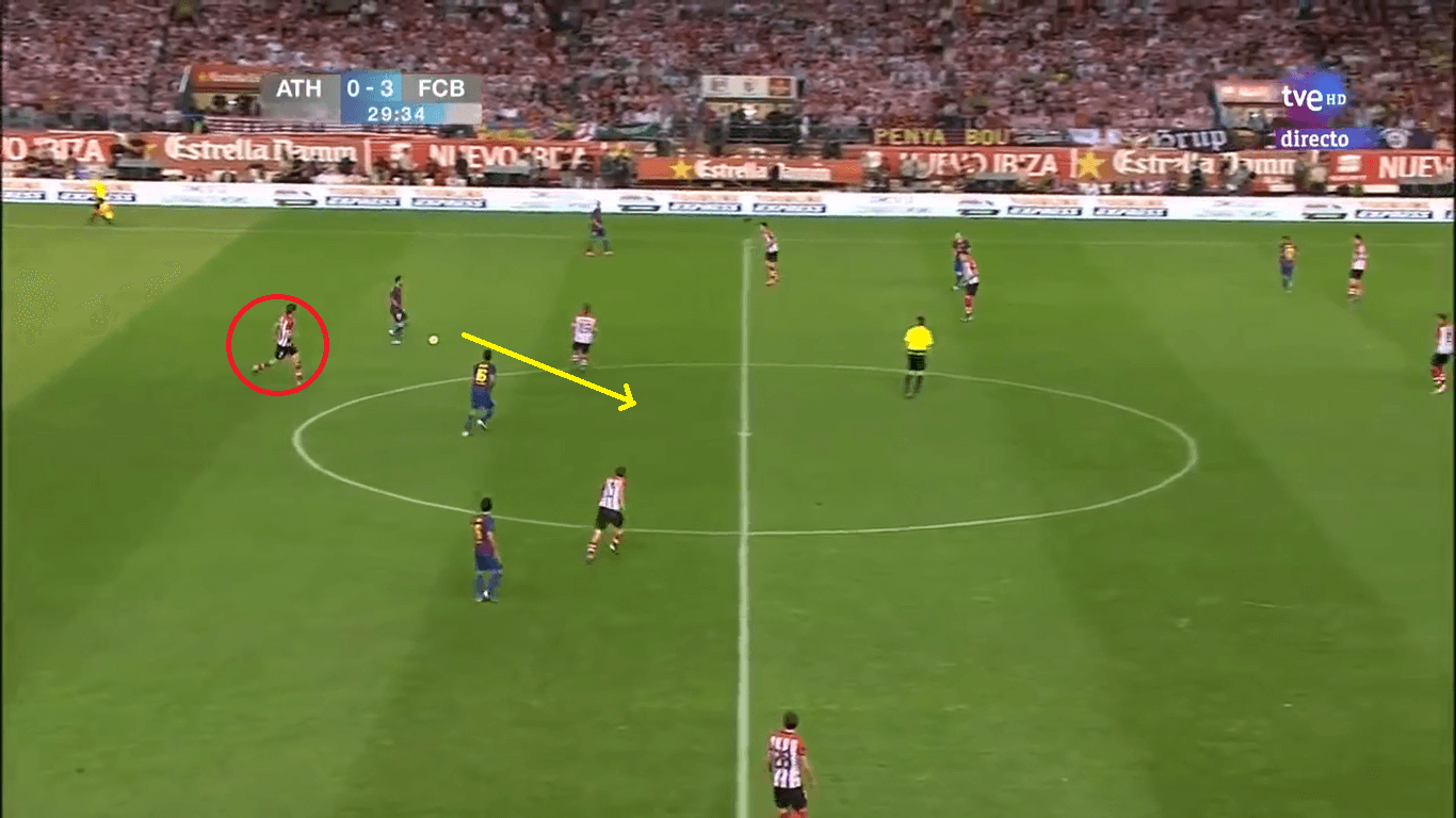 Copa del Rey 2012: Bilbao vs Barcelona – tactical analysis tactics