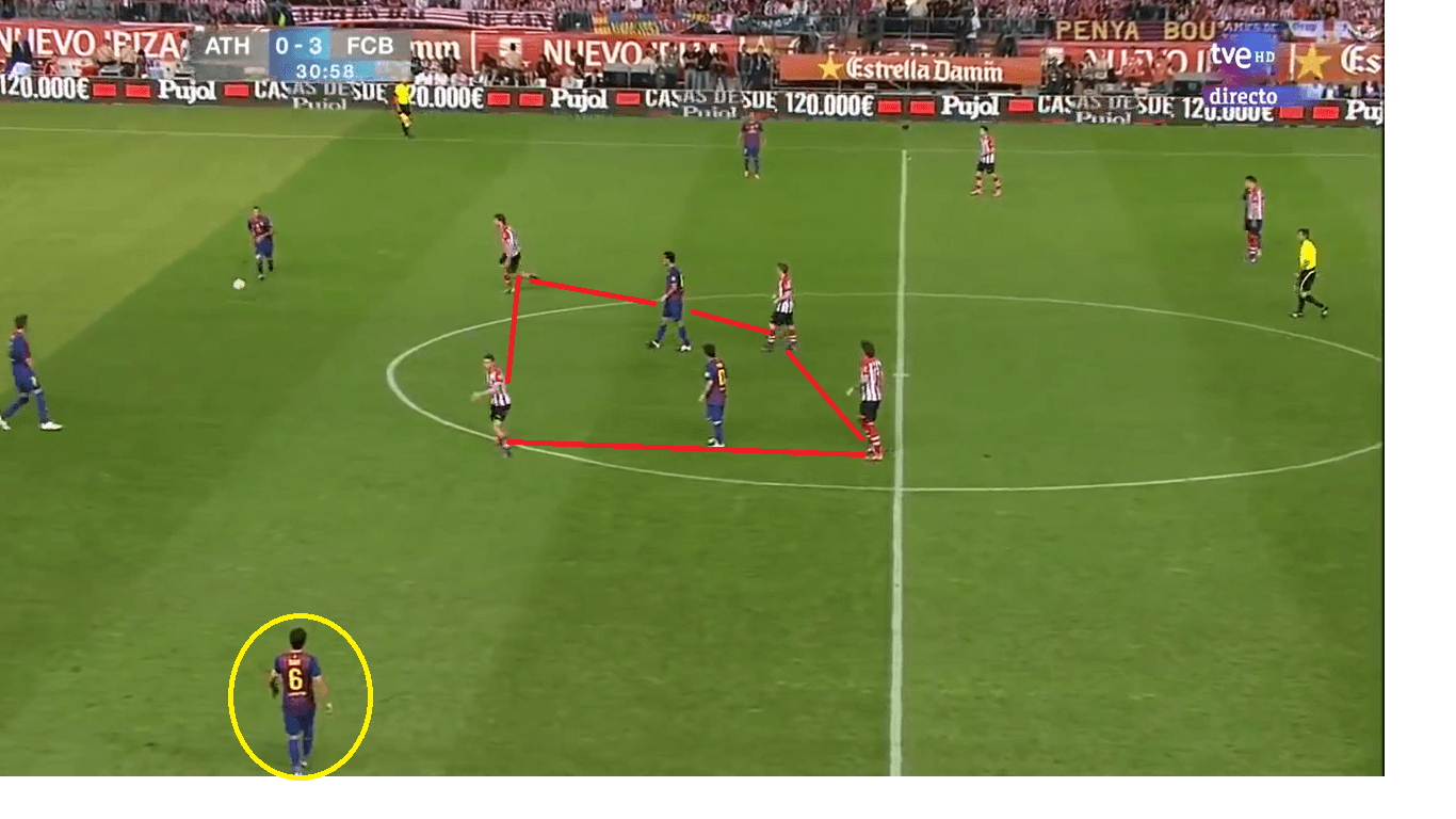 Copa del Rey 2012: Bilbao vs Barcelona – tactical analysis tactics