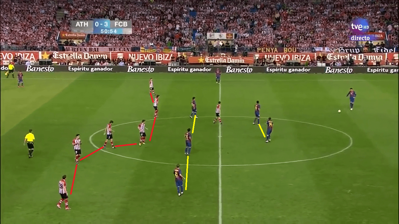 Copa del Rey 2012: Bilbao vs Barcelona – tactical analysis tactics