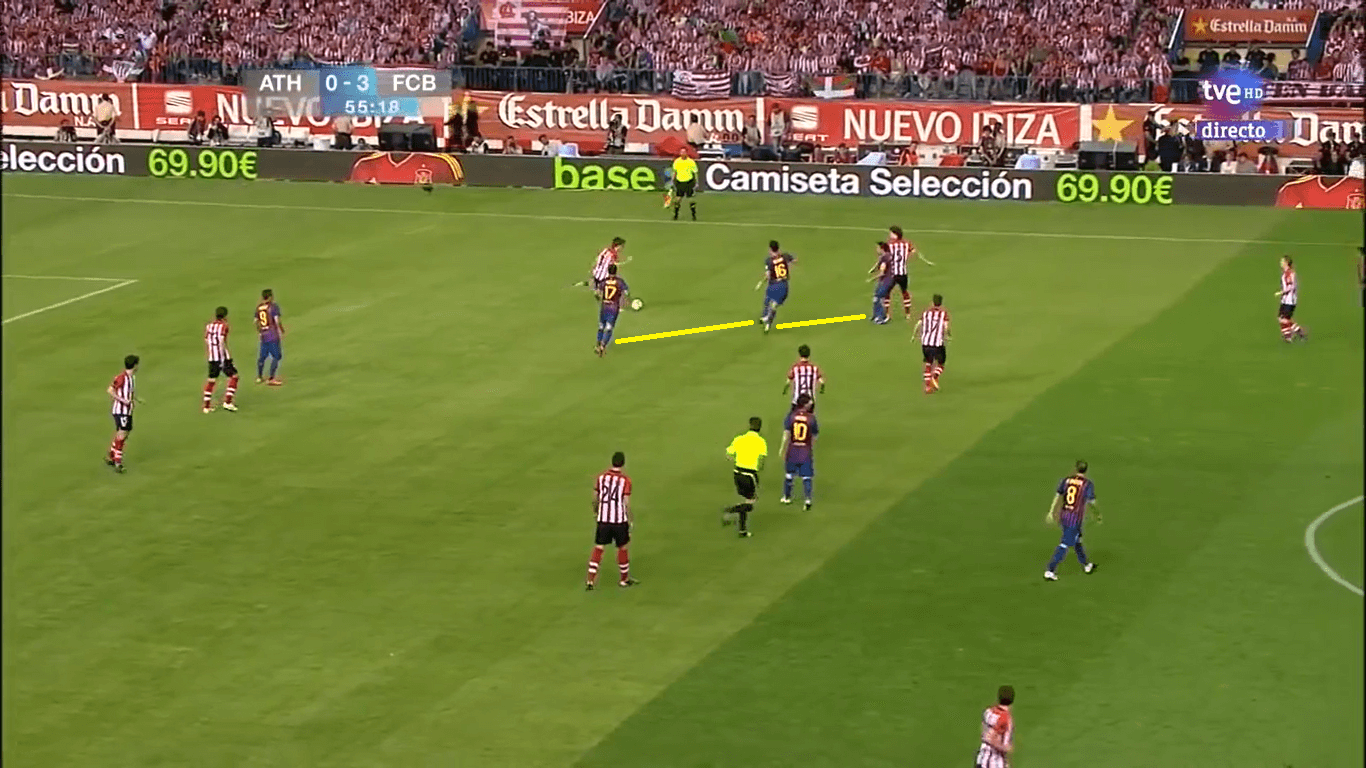 Copa del Rey 2012: Bilbao vs Barcelona – tactical analysis tactics