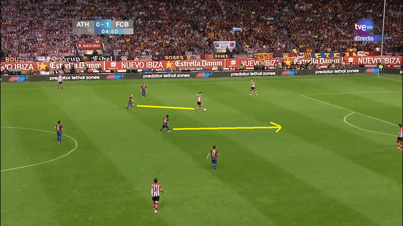 Copa del Rey 2012: Bilbao vs Barcelona – tactical analysis tactics