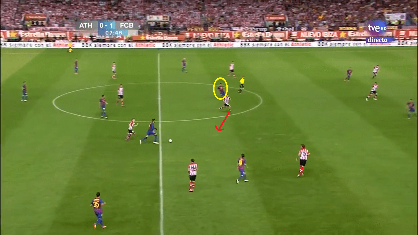 Copa del Rey 2012: Bilbao vs Barcelona – tactical analysis tactics