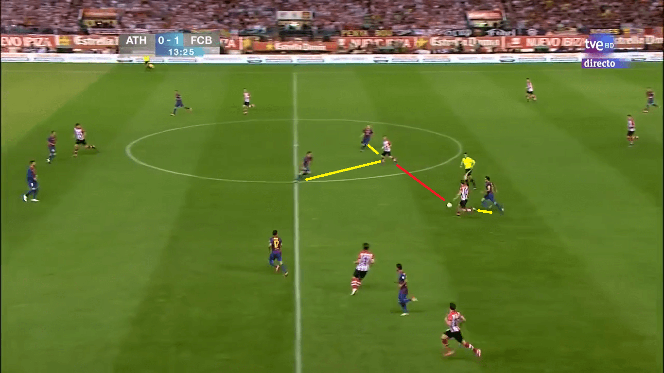 Copa del Rey 2012: Bilbao vs Barcelona – tactical analysis tactics