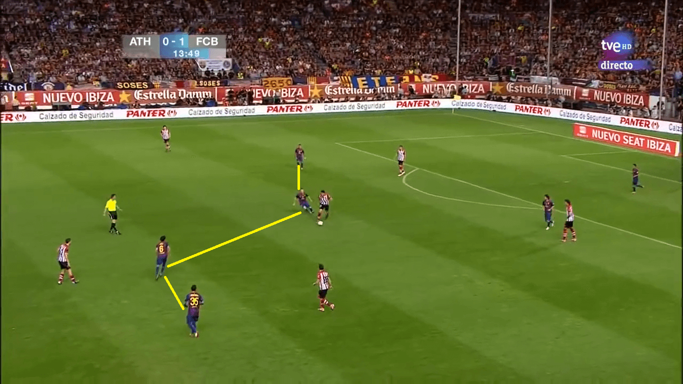 Copa del Rey 2012: Bilbao vs Barcelona – tactical analysis tactics