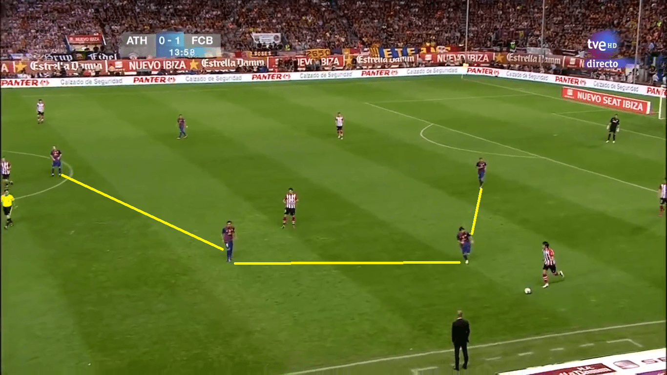 Copa del Rey 2012: Bilbao vs Barcelona – tactical analysis tactics