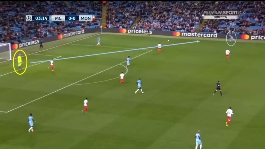 UEFA Champions league 2016/17: Manchester City vs Monaco - tactical analysis tactics