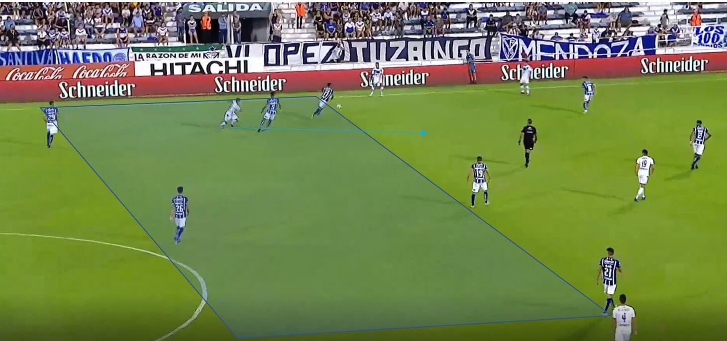 Head coach analysis: Gabriel Heinze tactical analysis tactics