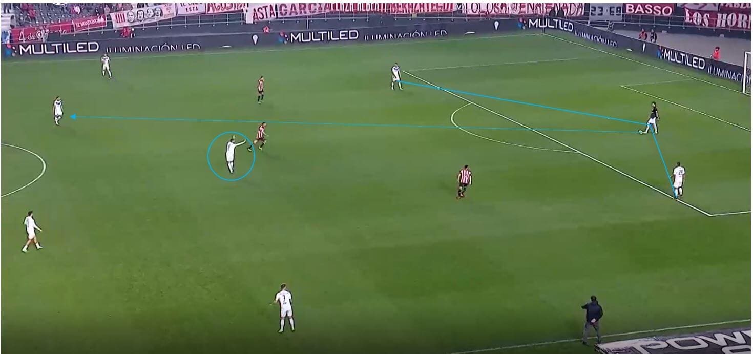 Head coach analysis: Gabriel Heinze tactical analysis tactics