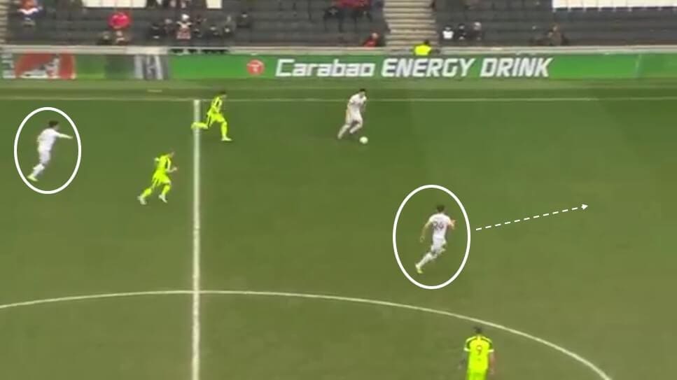 Russell Martin at MK Dons 2019/20 - tactical analysis tactics