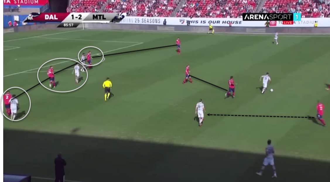 Luchi Gonzalez at FC Dallas - tactical analysis tactics