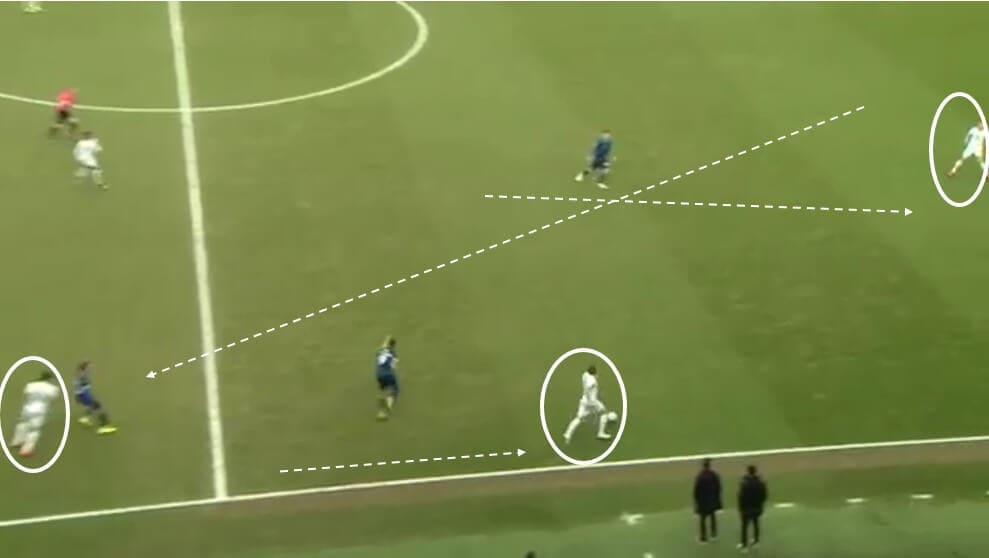 Russell Martin at MK Dons 2019/20 - tactical analysis tactics