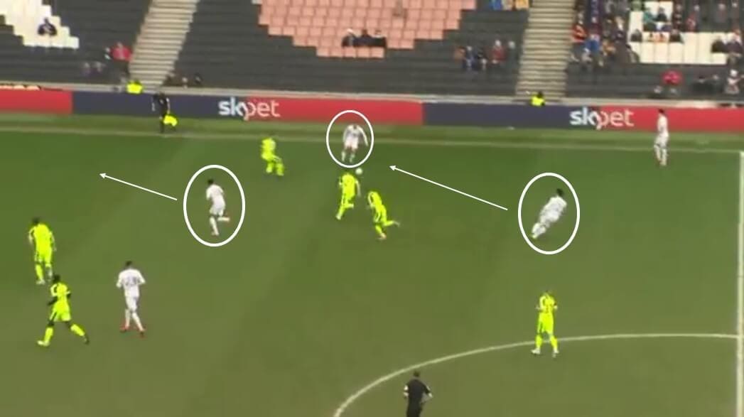 Russell Martin at MK Dons 2019/20 - tactical analysis tactics