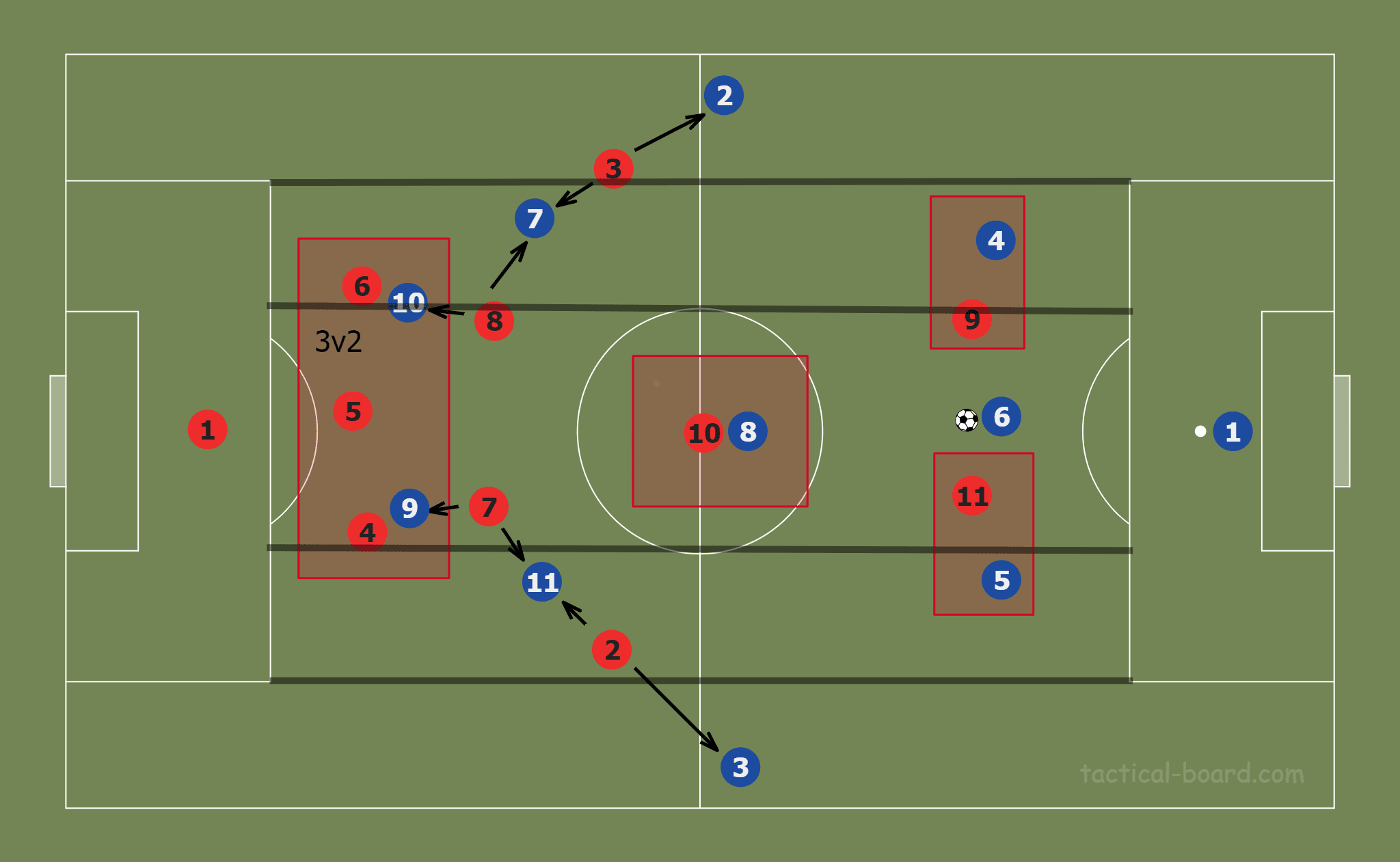 April 13, 2020: Tactic Wars Solution – Scott Martin - tactical analysis tactics