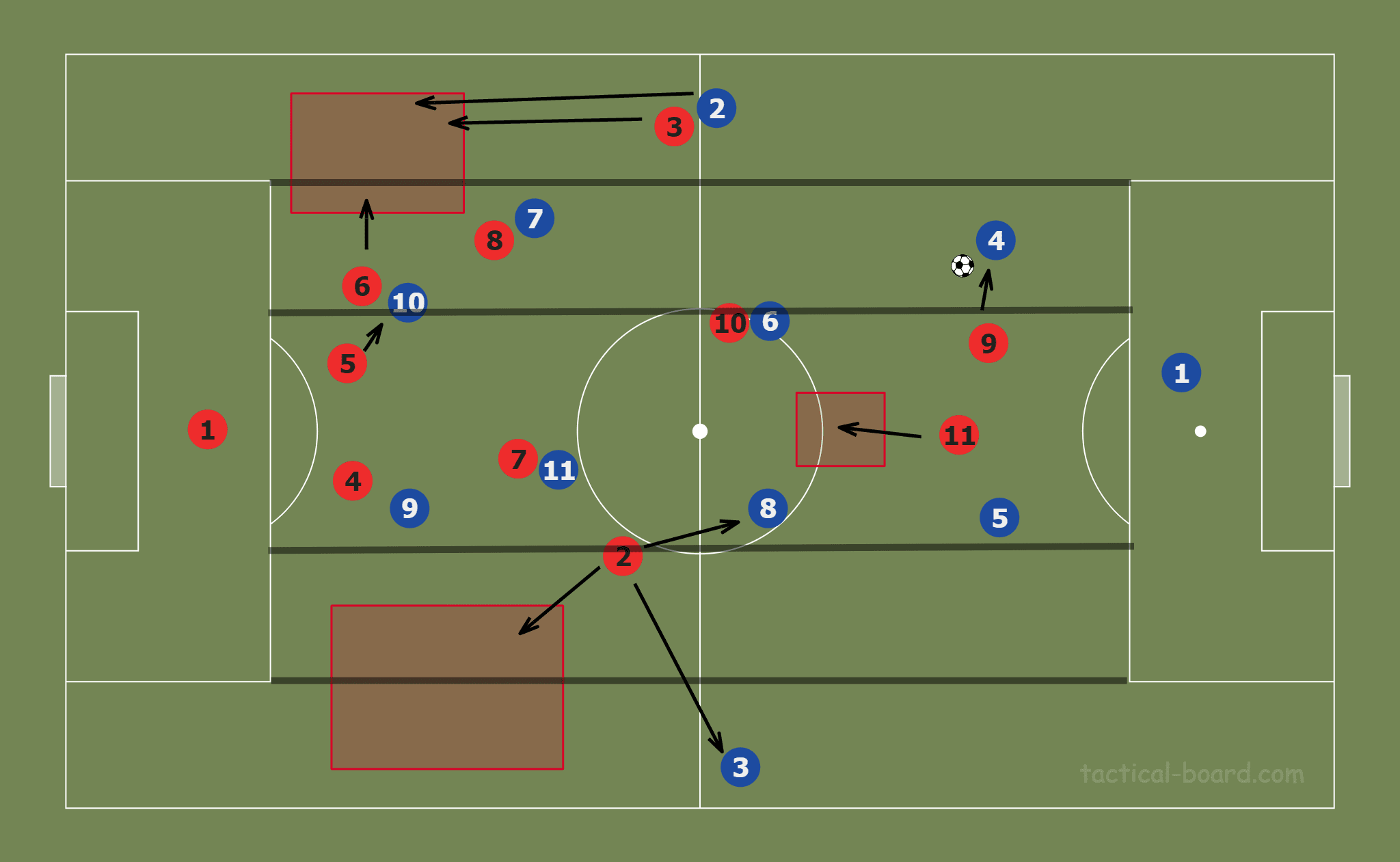 April 13, 2020: Tactic Wars Solution – Scott Martin - tactical analysis tactics