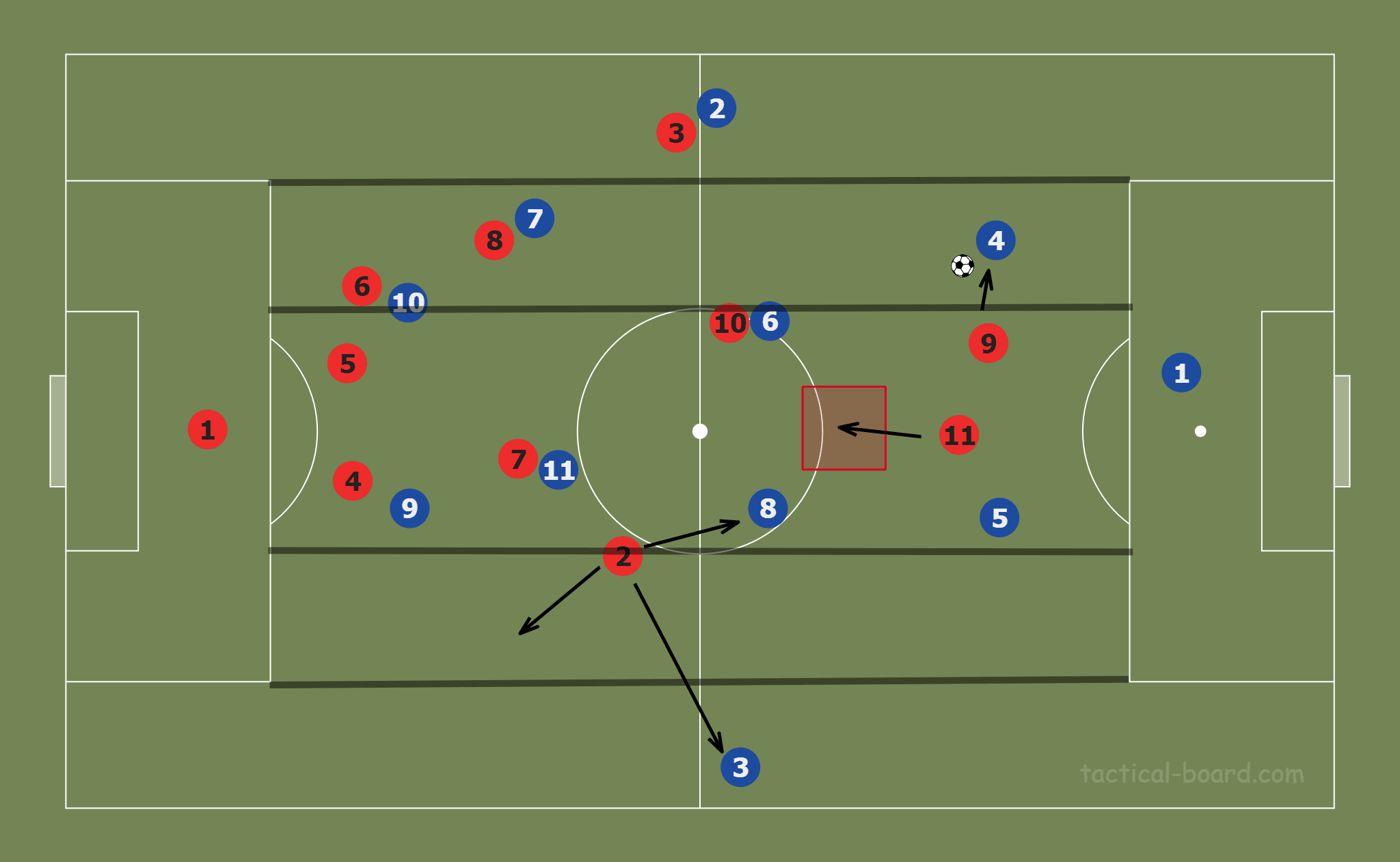 April 13, 2020: Tactic Wars Solution – Scott Martin - tactical analysis tactics