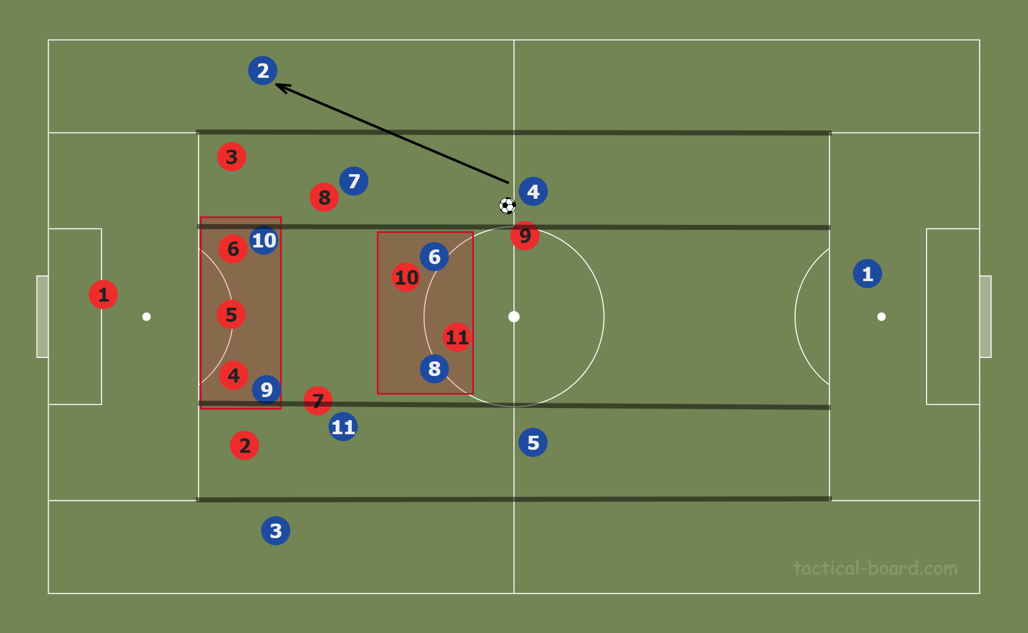 April 13, 2020: Tactic Wars Solution – Scott Martin - tactical analysis tactics