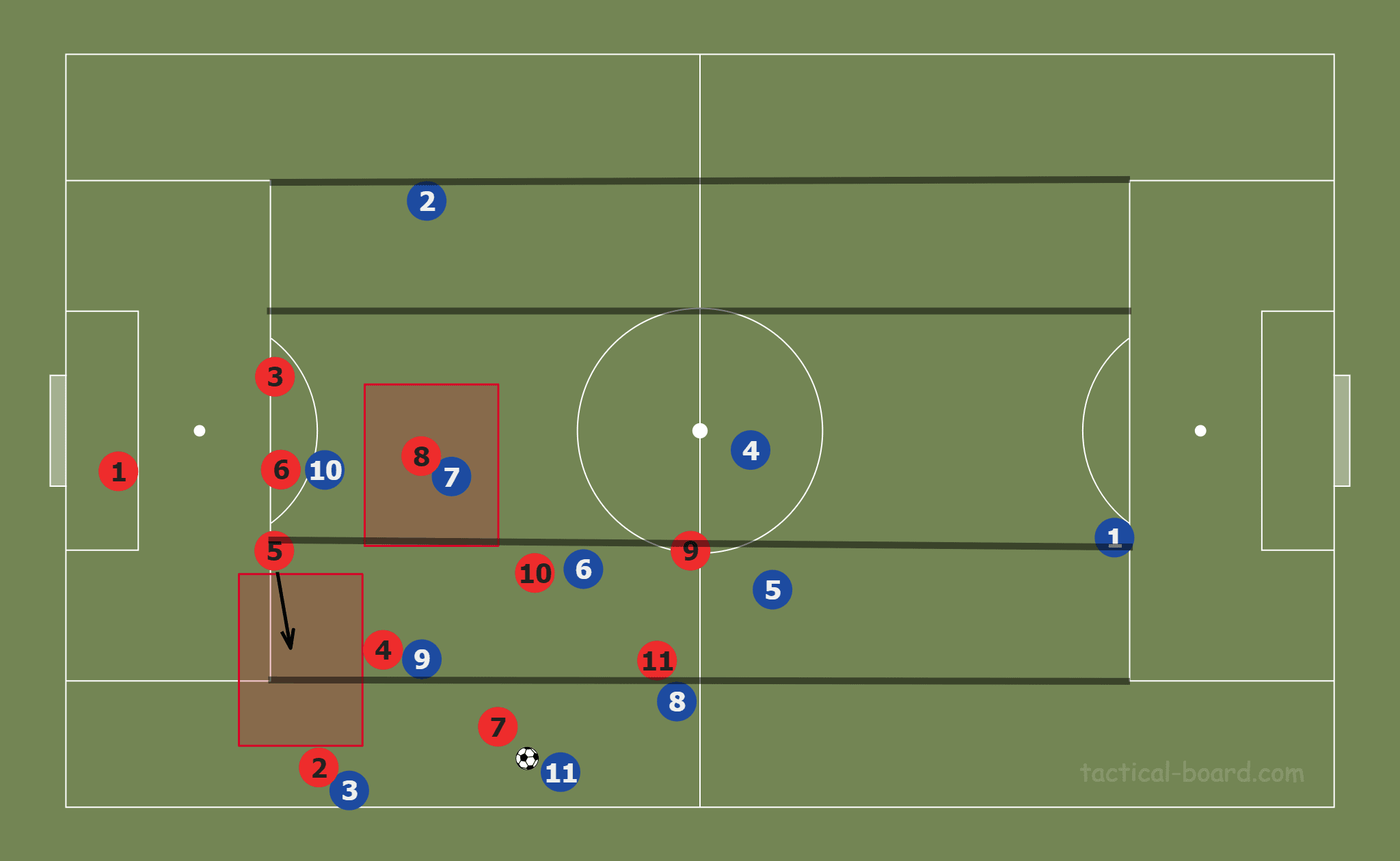 April 13, 2020: Tactic Wars Solution – Scott Martin - tactical analysis tactics