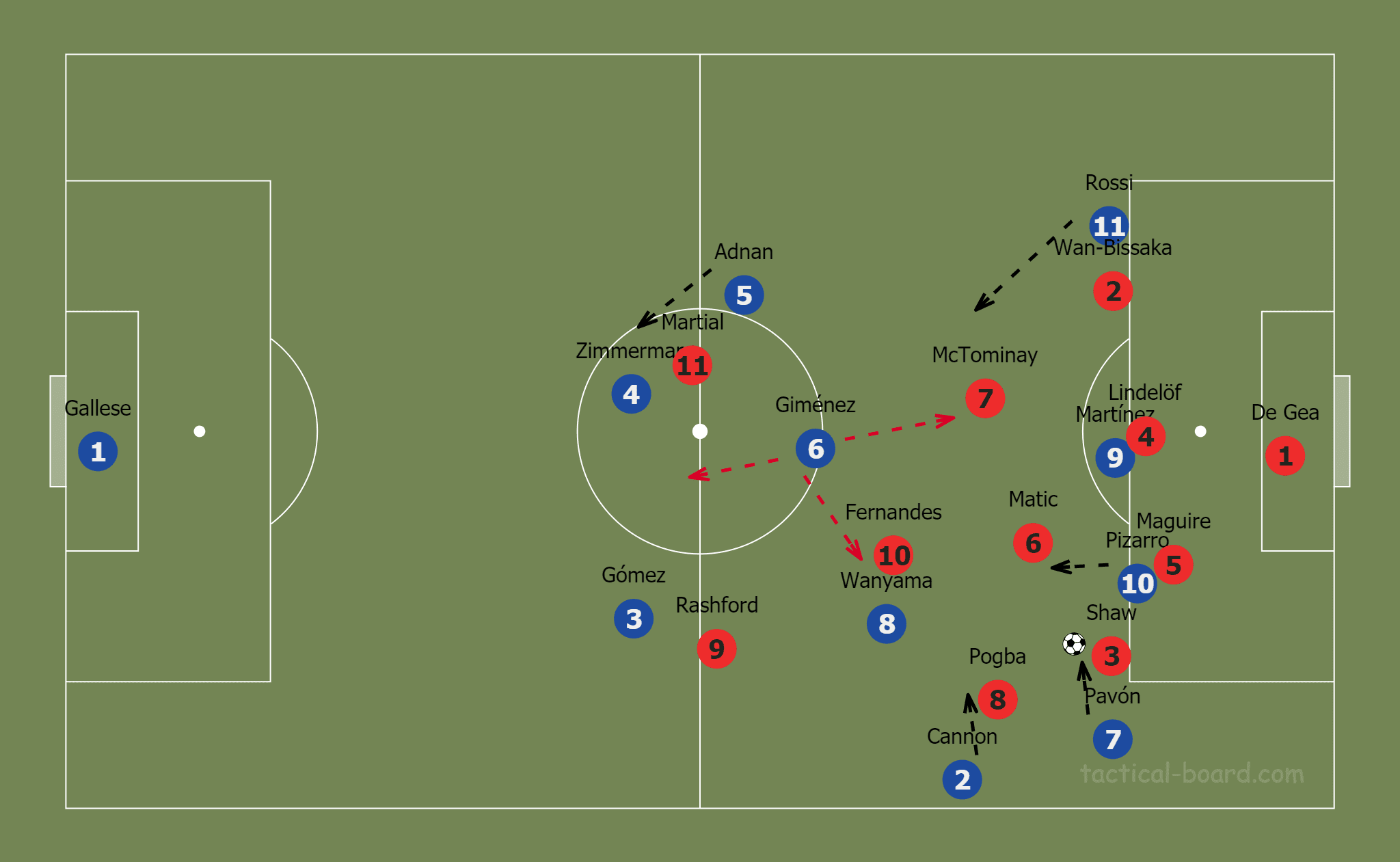 April 21, 2020: Tactic Wars Solution – Scott Martin - tactical analysis tactics