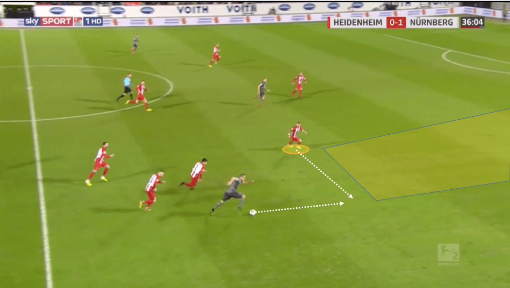 Niklas Dorsch - scout report tactical analysis tactics