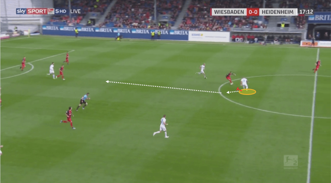 Niklas Dorsch - scout report tactical analysis tactics