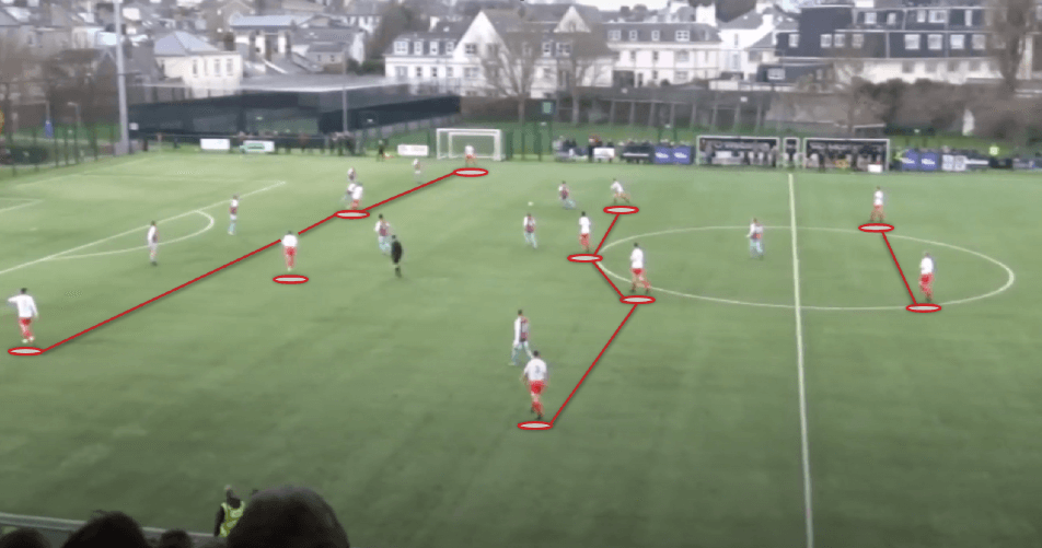 Jersey Bulls: Unbeaten tactical analysis tactics