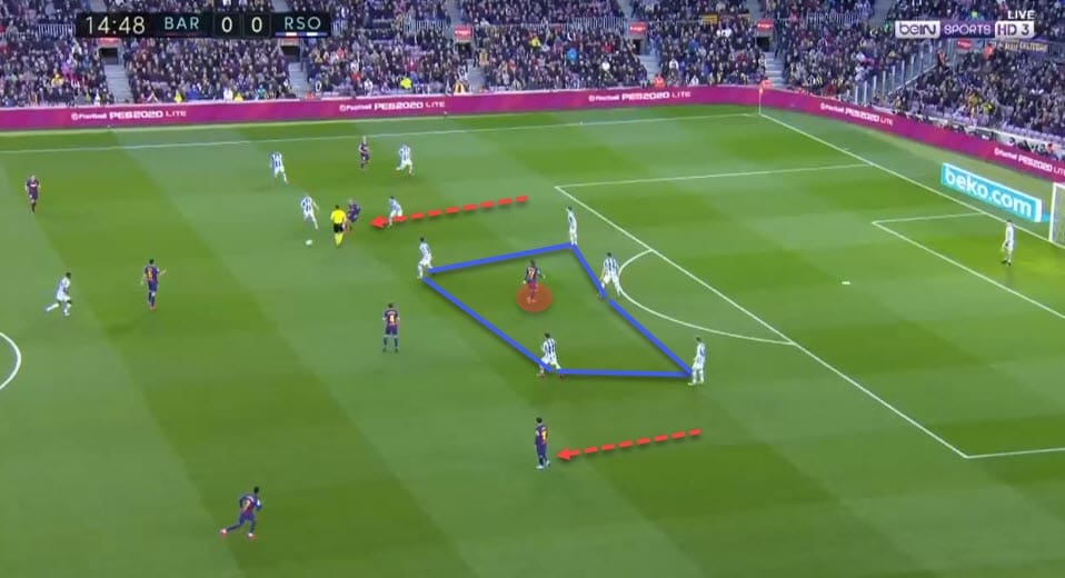 Lautaro Martinez at Barcelona 2019/20 - scout report - tactical analysis tactics