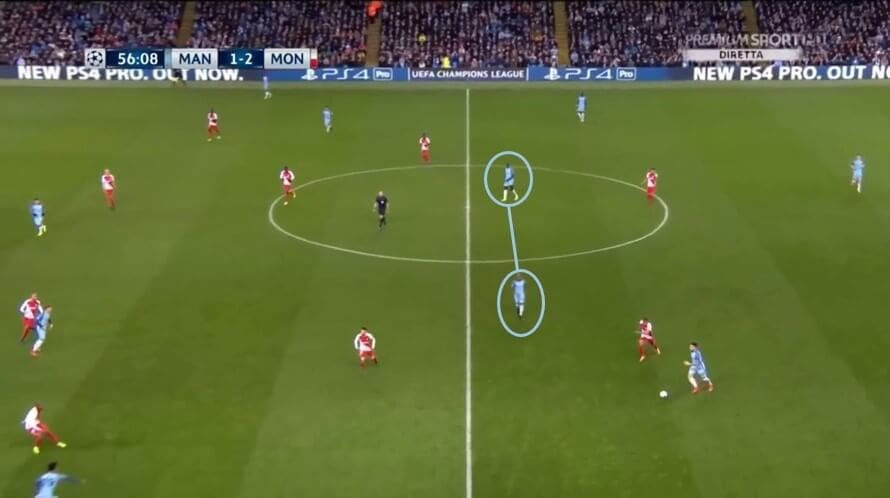 UEFA Champions league 2016/17: Manchester City vs Monaco - tactical analysis tactics