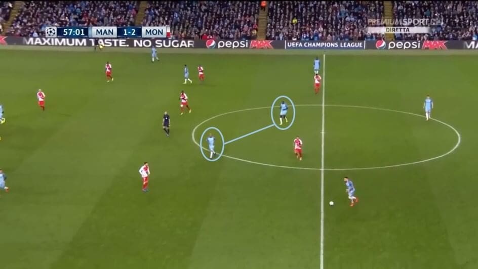 UEFA Champions league 2016/17: Manchester City vs Monaco - tactical analysis tactics