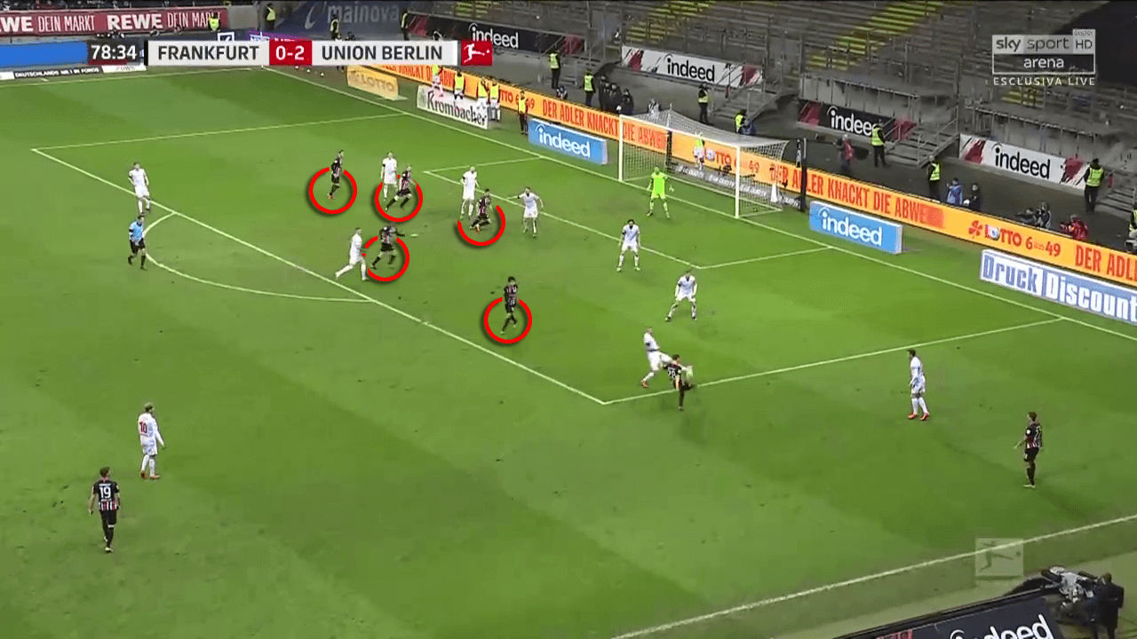 Eintracht Frankfurt 2019/20: How Frankfurt score their goals from crosses - scout report - tactical analysis tactics