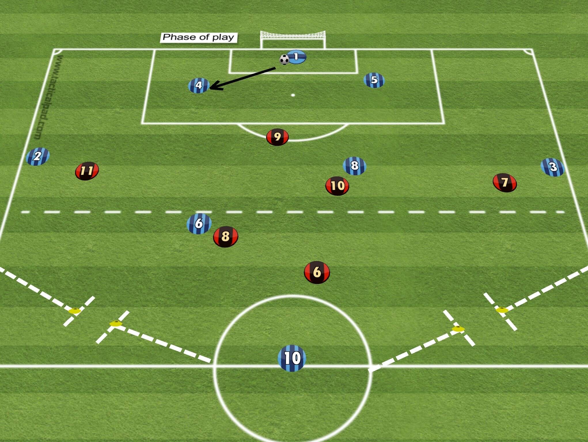 Coaching: Pressing in a 4-2-3-1 with Transition to Attack - tactical analysis tactics