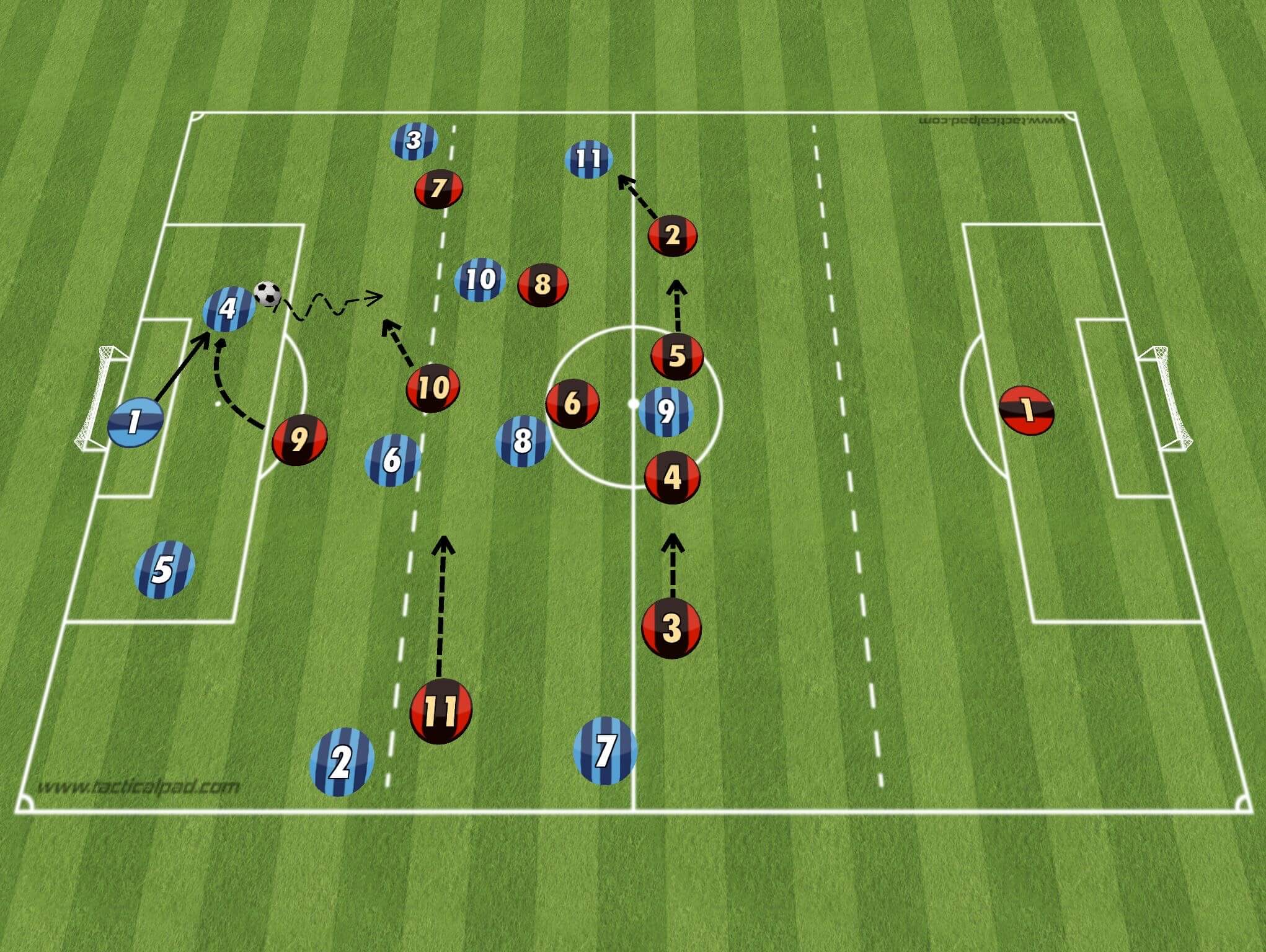 Coaching: Pressing in a 4-2-3-1 with Transition to Attack - tactical analysis tactics