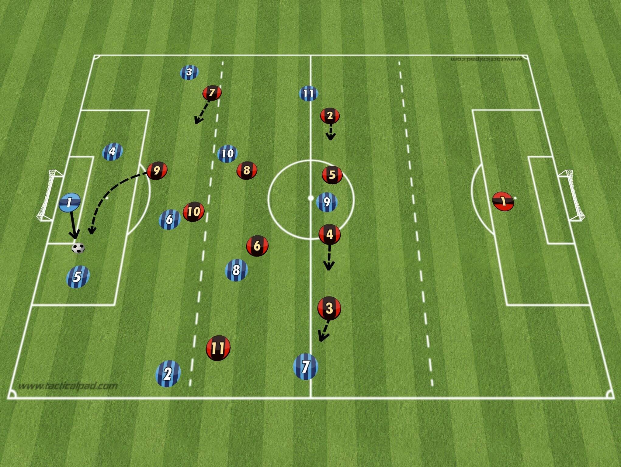 Coaching: Pressing in a 4-2-3-1 with Transition to Attack - tactical analysis tactics