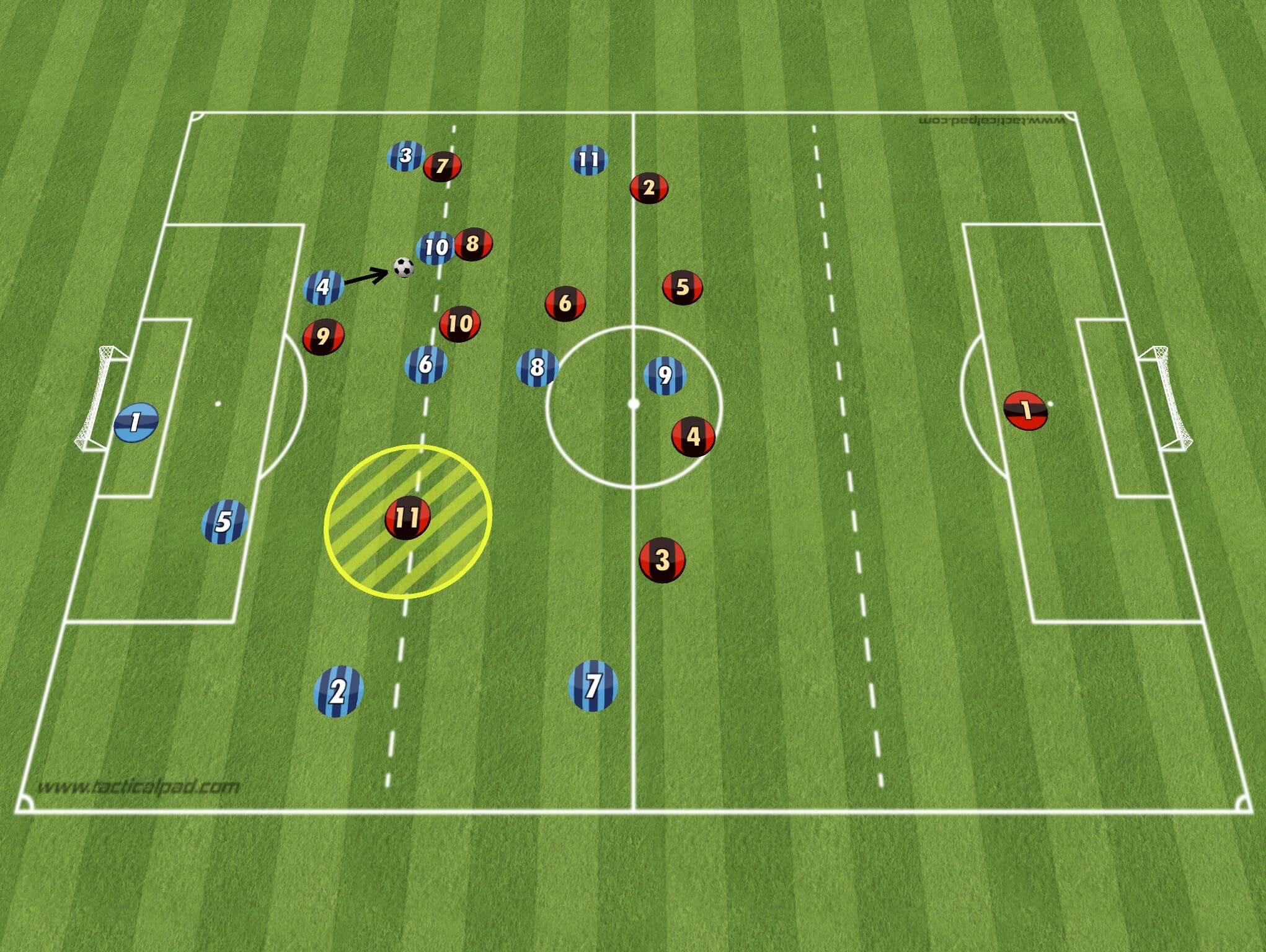 Coaching: Pressing in a 4-2-3-1 with Transition to Attack - tactical analysis tactics