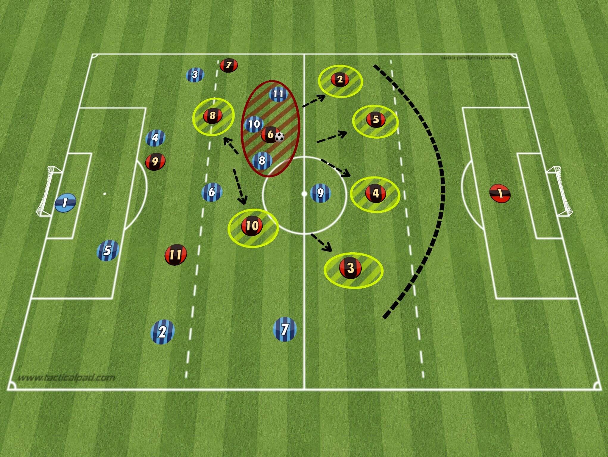 Coaching: Pressing in a 4-2-3-1 with Transition to Attack - tactical analysis tactics