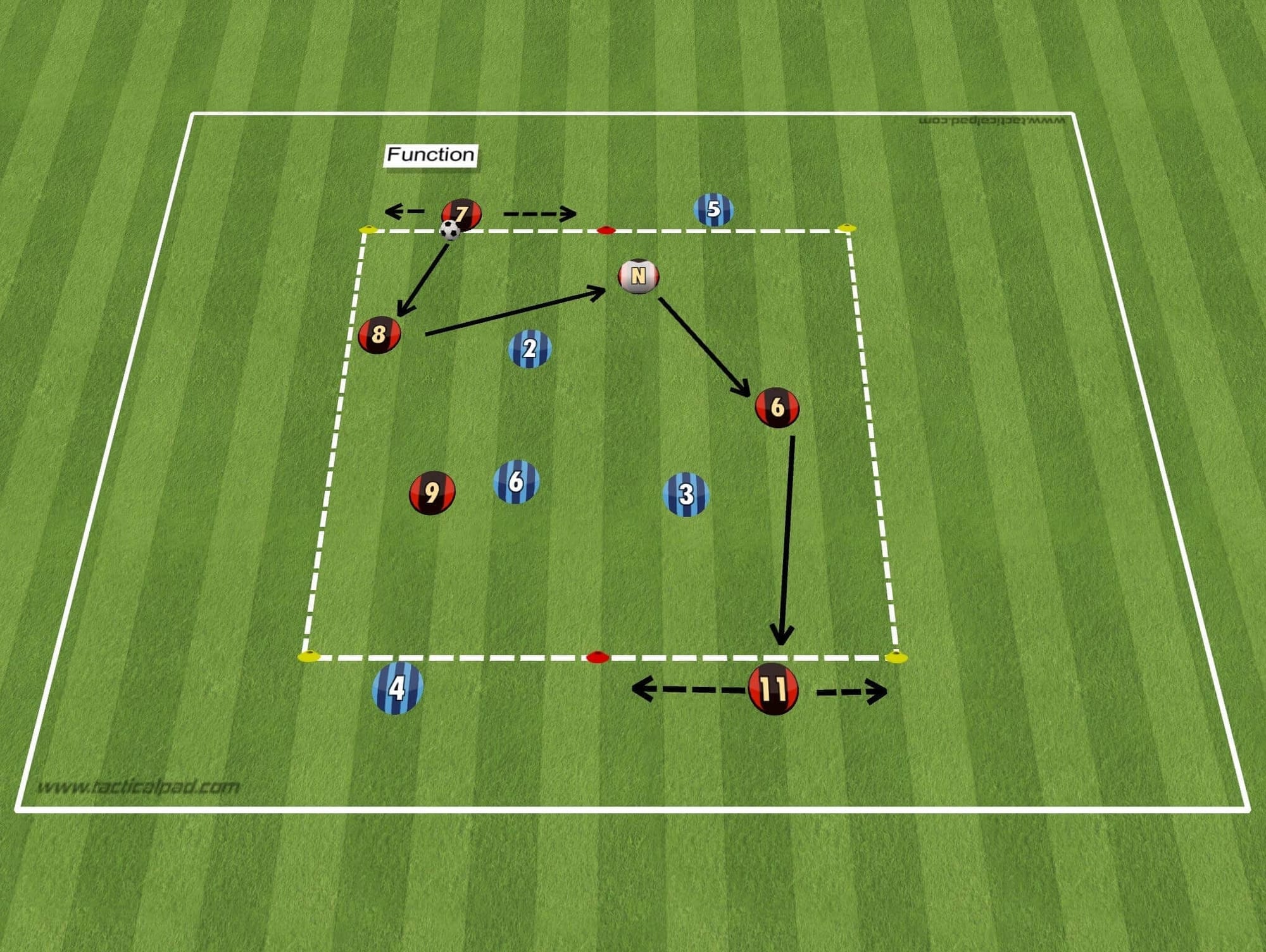 Coaching: Pressing in a 4-2-3-1 with Transition to Attack - tactical analysis tactics