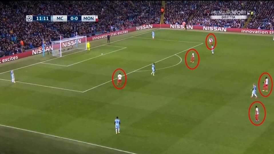 UEFA Champions league 2016/17: Manchester City vs Monaco - tactical analysis tactics