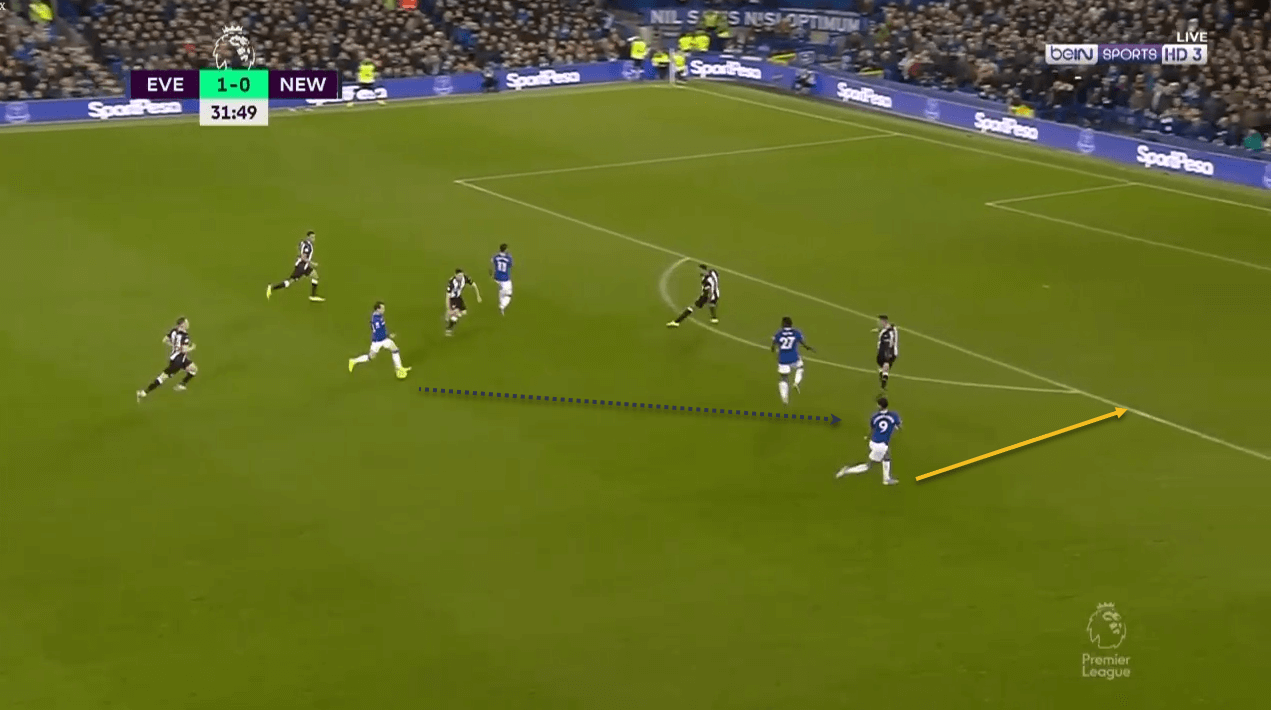 Tammy Abraham Dominic Calvert-Lewin tactical analysis tactics scout report