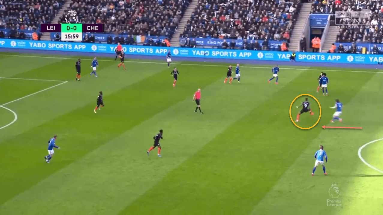 Tammy Abraham Dominic Calvert-Lewin tactical analysis tactics scout report