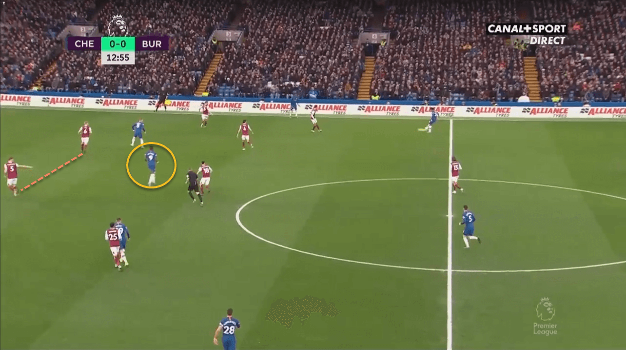 Tammy Abraham Dominic Calvert-Lewin tactical analysis tactics scout report