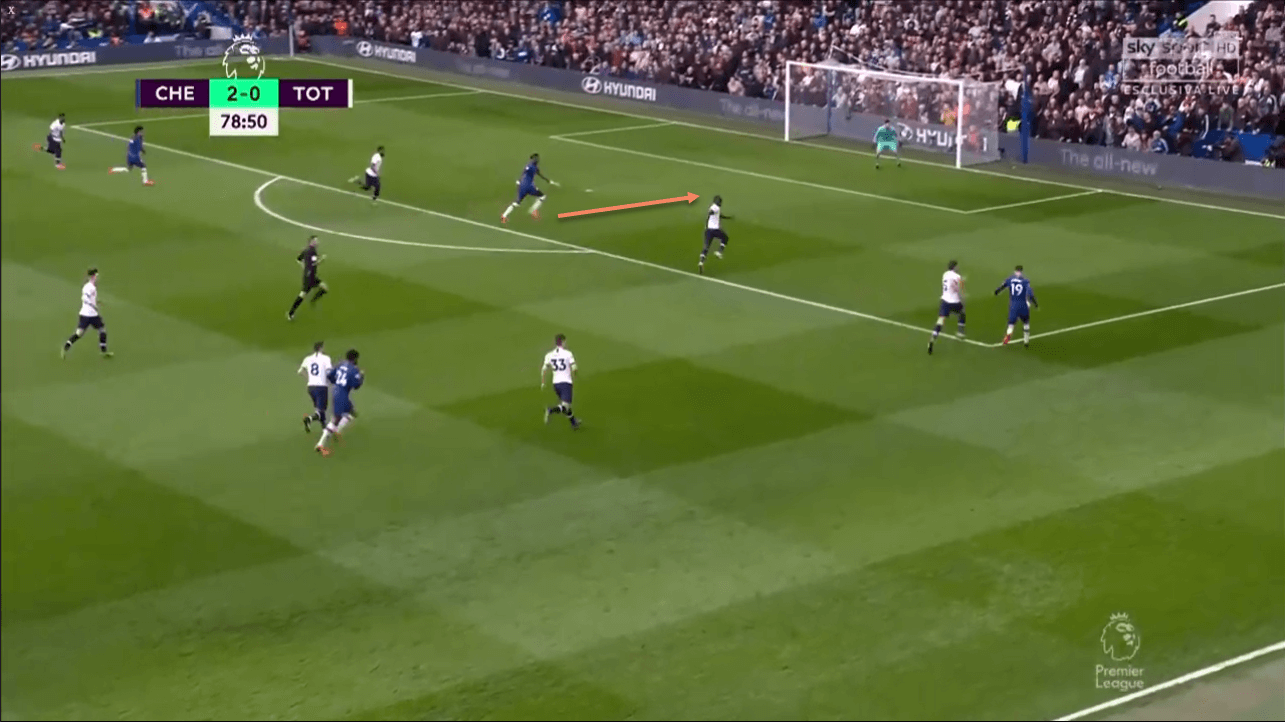 Tammy Abraham Dominic Calvert-Lewin tactical analysis tactics scout report