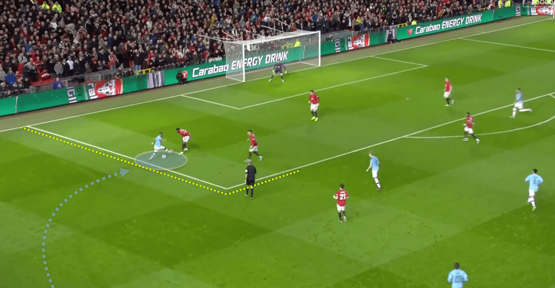 Tactical Theory: Attacking with inverted wingers - tactics