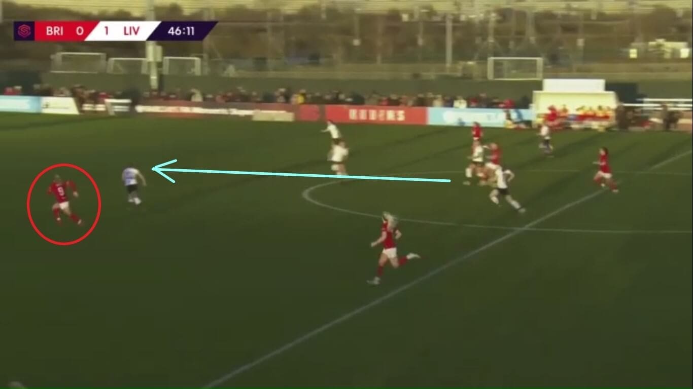 Ebony Salmon at Bristol City Women 2019/2020 - scout report - tactical analysis tactics