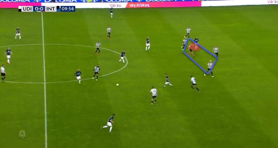 Lautaro Martinez at Barcelona 2019/20 - scout report - tactical analysis tactics