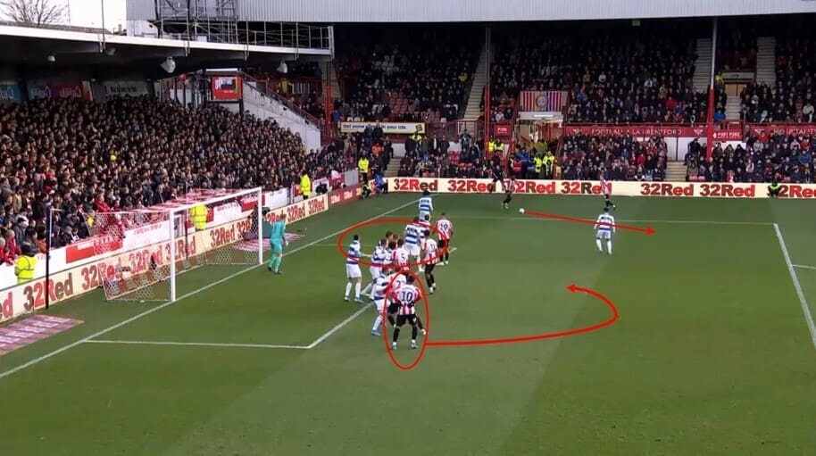 Brentford: Thomas Frank's offensive tactics - tactical analysis tactics