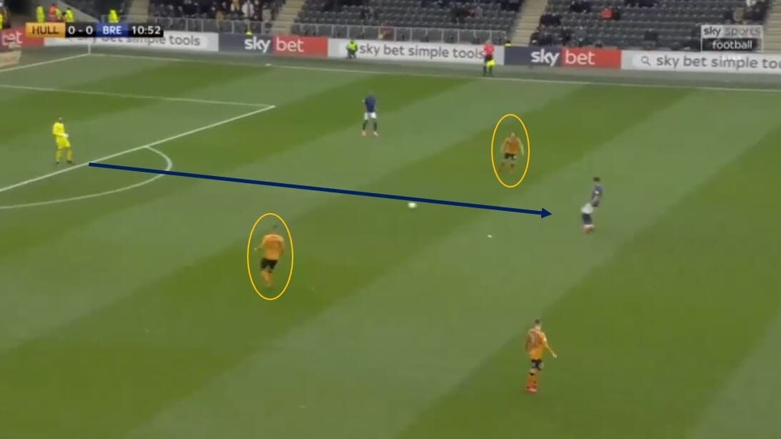 Brentford: Thomas Frank's offensive tactics - tactical analysis tactics