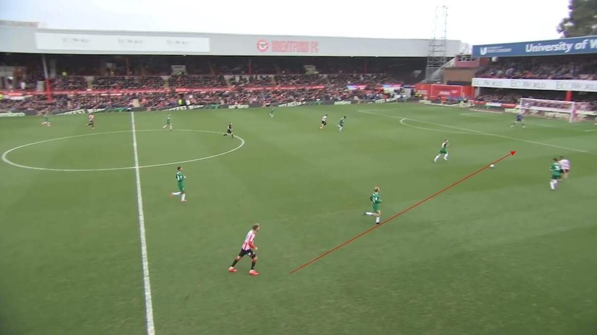 Brentford: Thomas Frank's offensive tactics - tactical analysis tactics