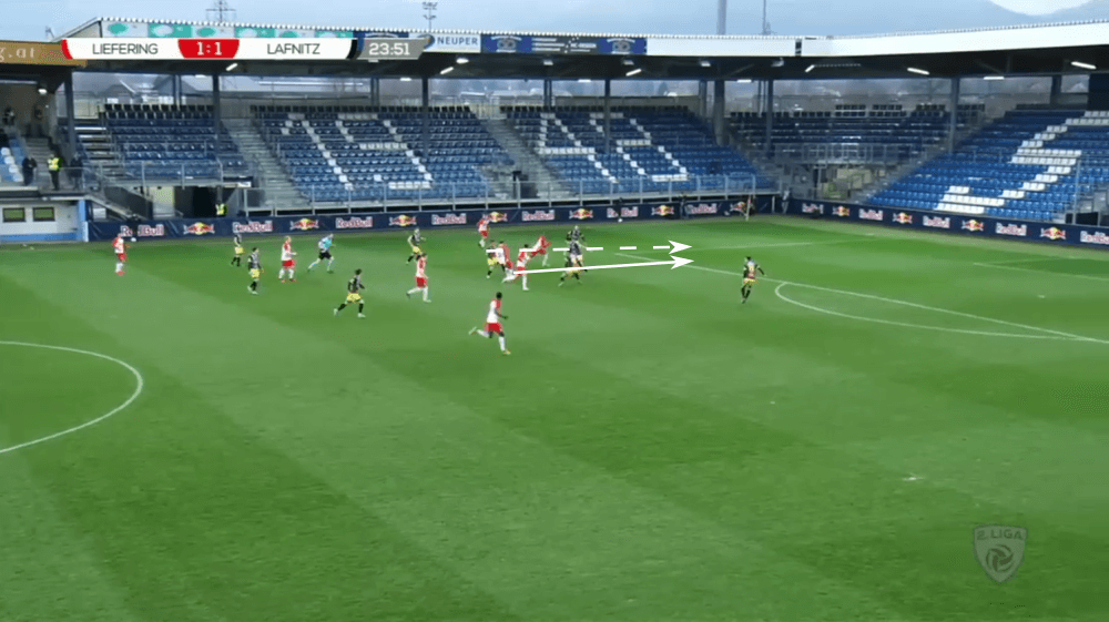 Bo Svensson at Liefering 2019/20 - tactical analysis tactics