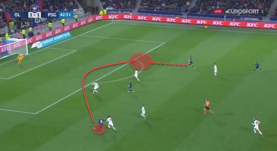 Neymar at Barcelona 2019/20 - scout report - tactical analysis tactics