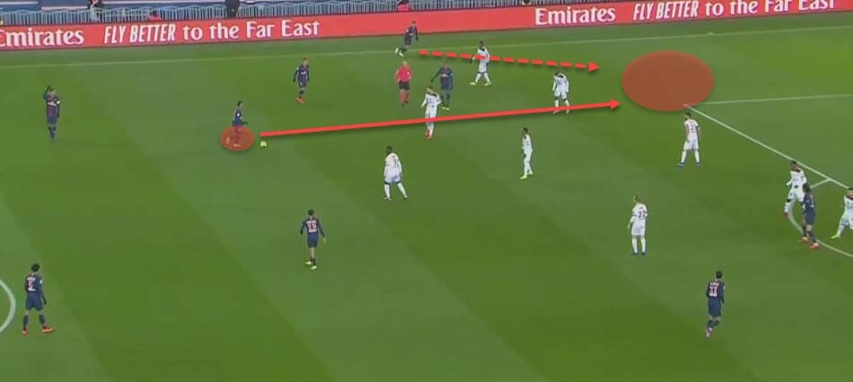 Neymar at Barcelona 2019/20 - scout report - tactical analysis tactics