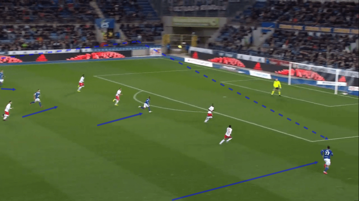 Strasbourg 2019/20 team analysis - scout report - tactical analysis - tactics